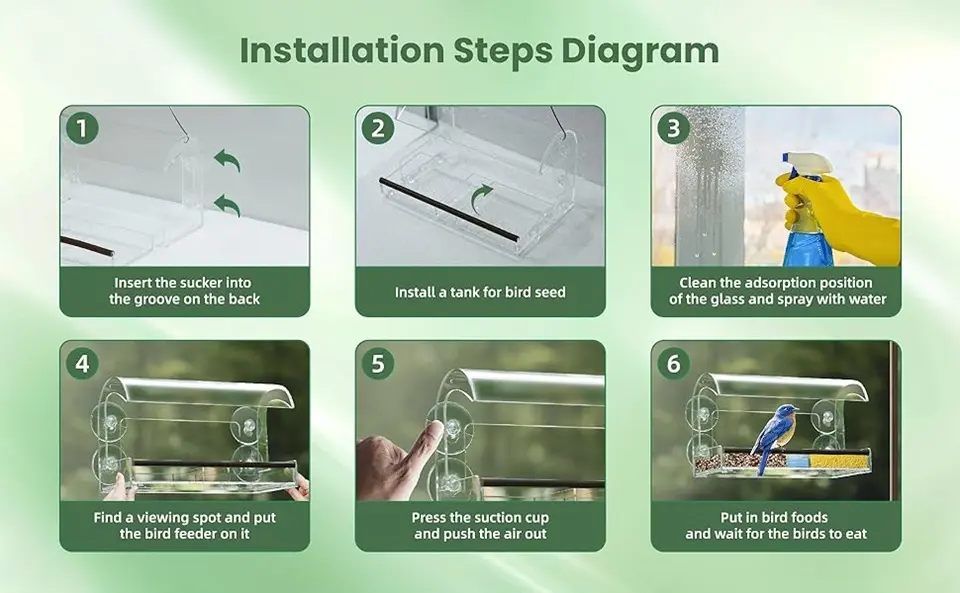 Window Hanging Bird Feeder - with Water Tray | Large Seed Tray 7 Step-by-step guide on how to install a window hanging bird feeder using suction cups. Includes cleaning, placement, and filling instructions