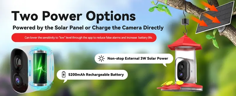 1080 HD Squirrel Proof Bird Feeder with Camera - AI, Solar Panel 4 Wireless bird feeder camera with dual power options: solar panel and 5200mAh rechargeable battery